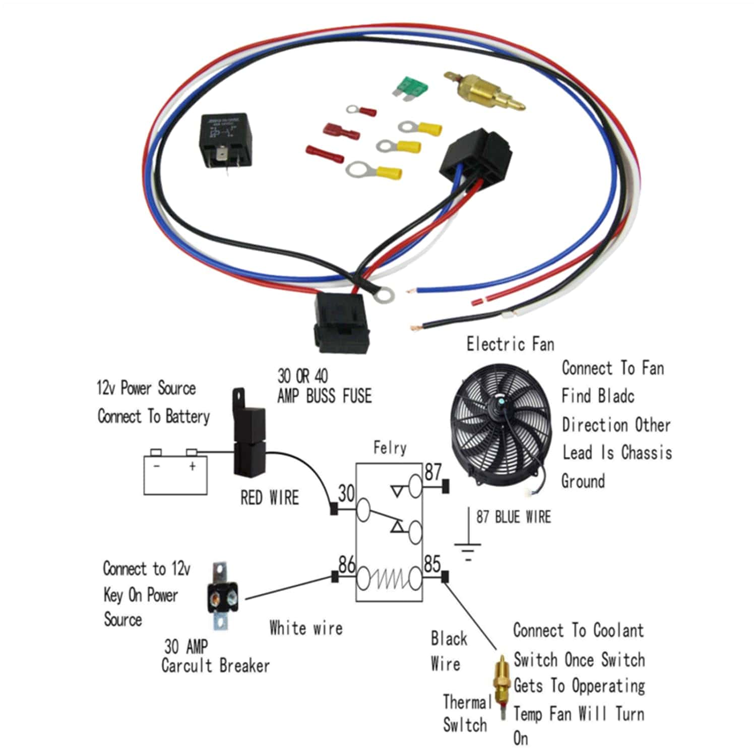 Radiador RadySpeed de 3 Filas + Cubierta + Ventilador para - Imagen 6