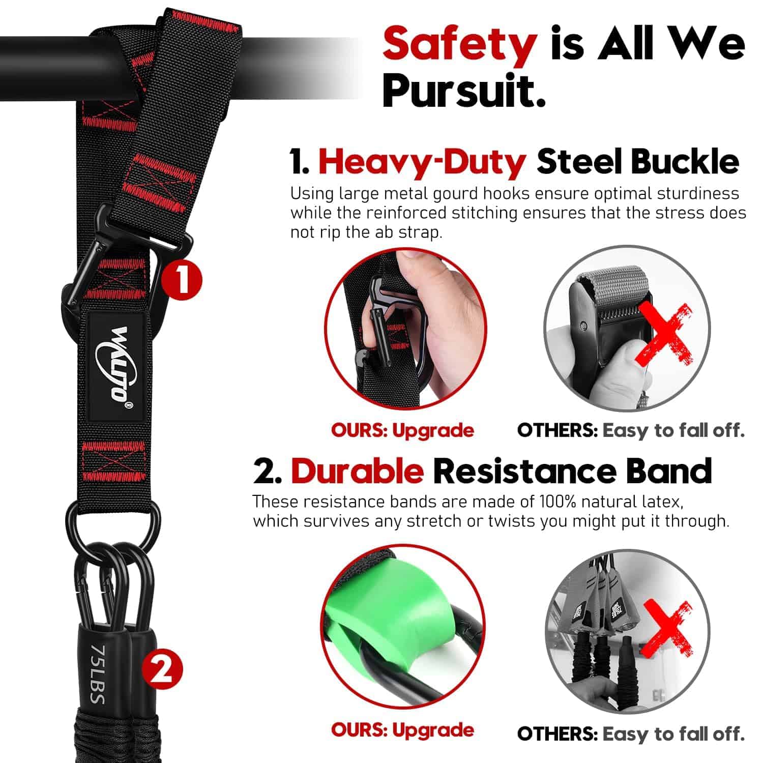 Bandas de asistencia para dominadas 300 lbs, Bandas de - Imagen 6