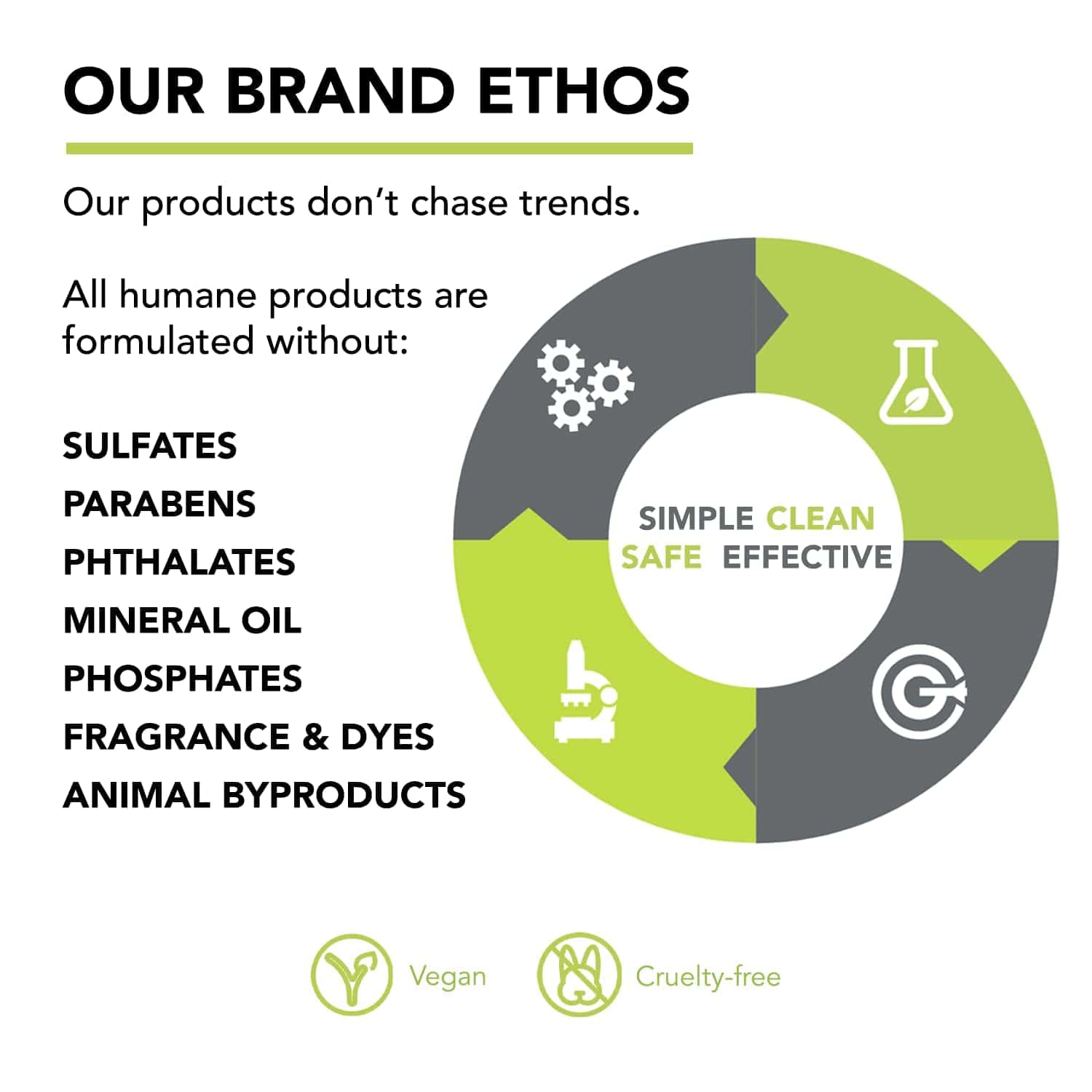 Humane Benzoyl Peroxide Acne Body Wash - Tratamiento para - Imagen 8