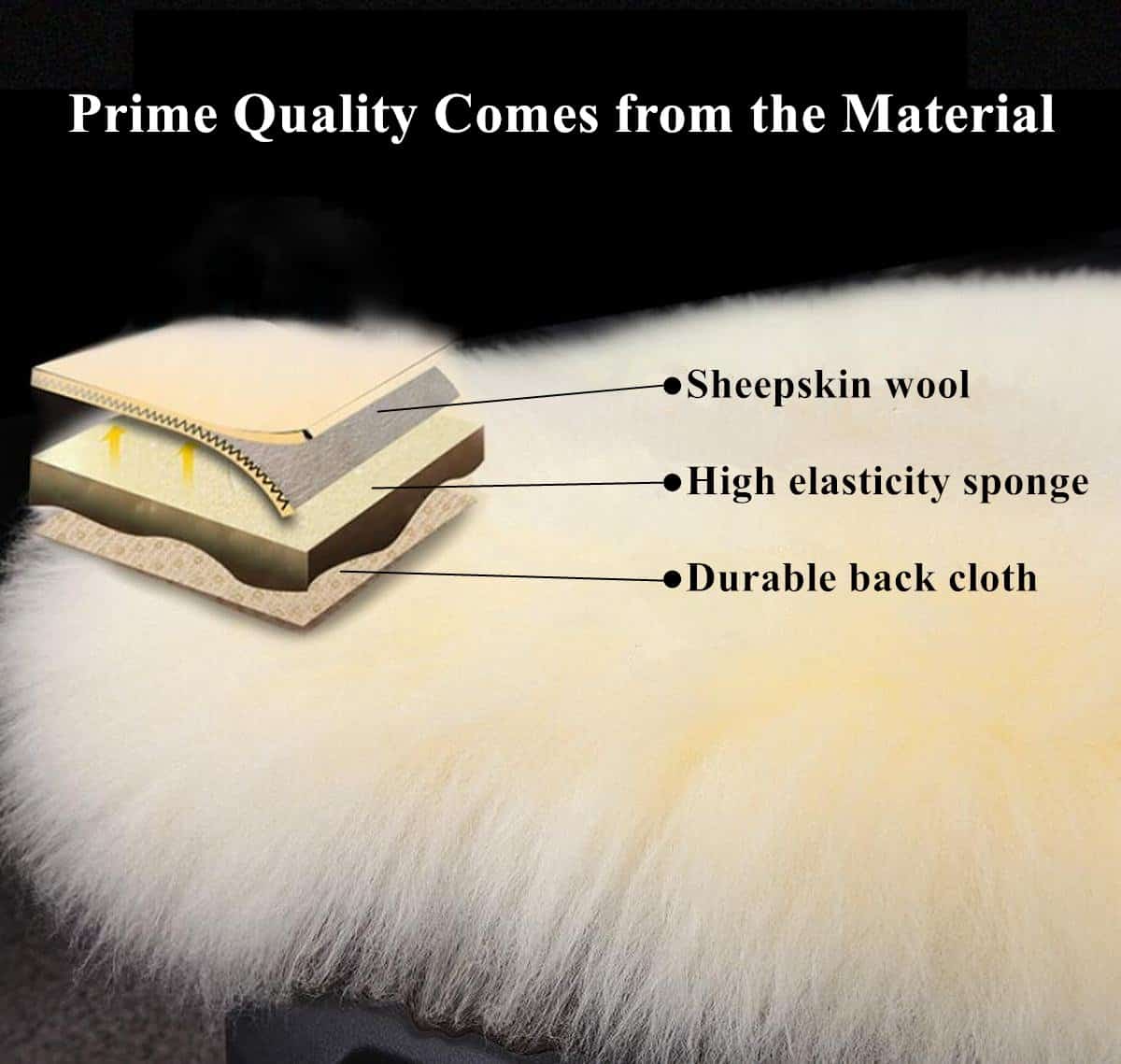 Funda de Piel de Oveja Wholehide de Primera Calidad, Lana - Imagen 5