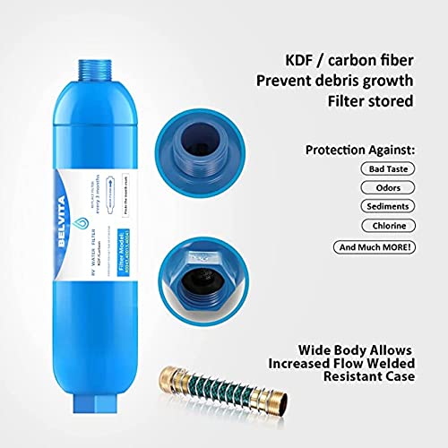 Filtro de Agua en Línea BELVITA RV con Protector de - Imagen 4
