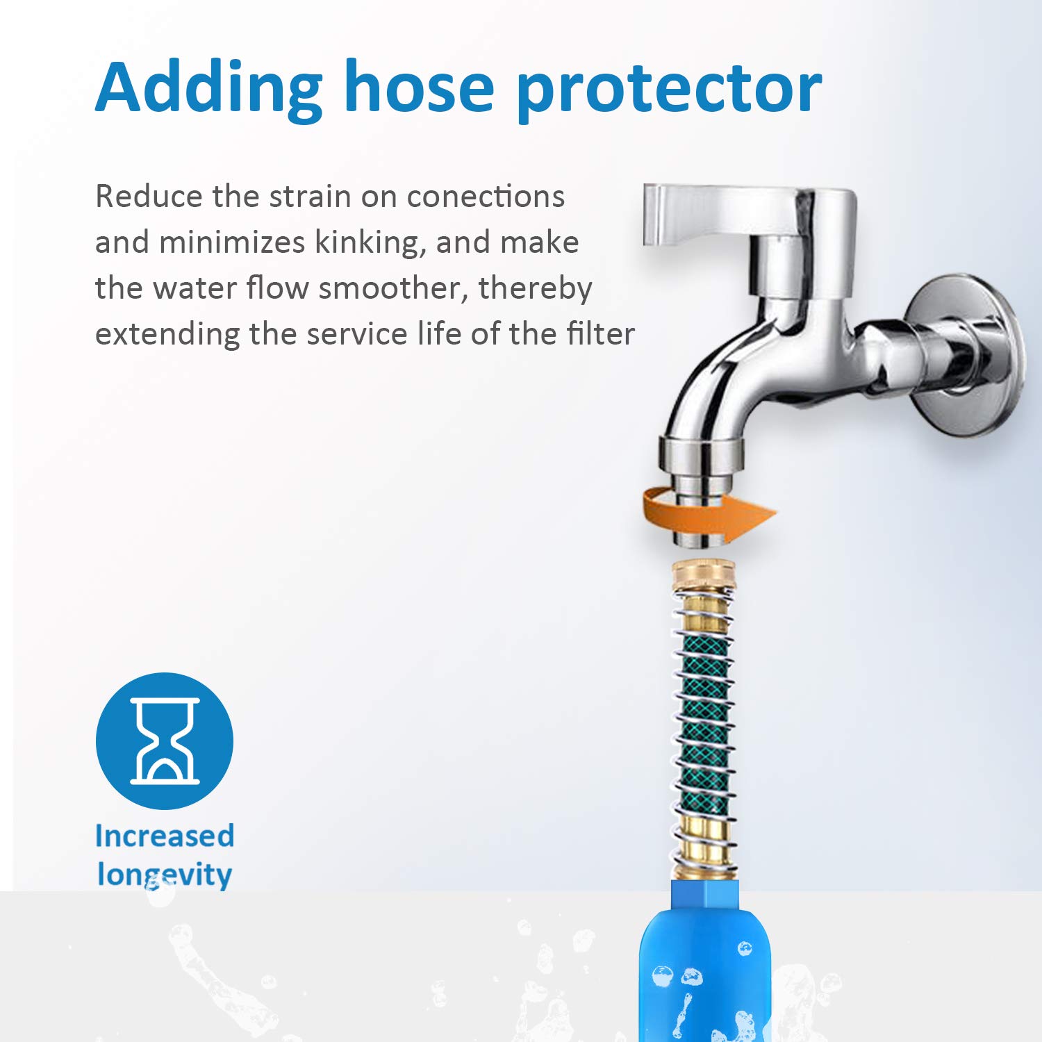 Filtro de Agua en Línea BELVITA RV con Protector de - Imagen 7