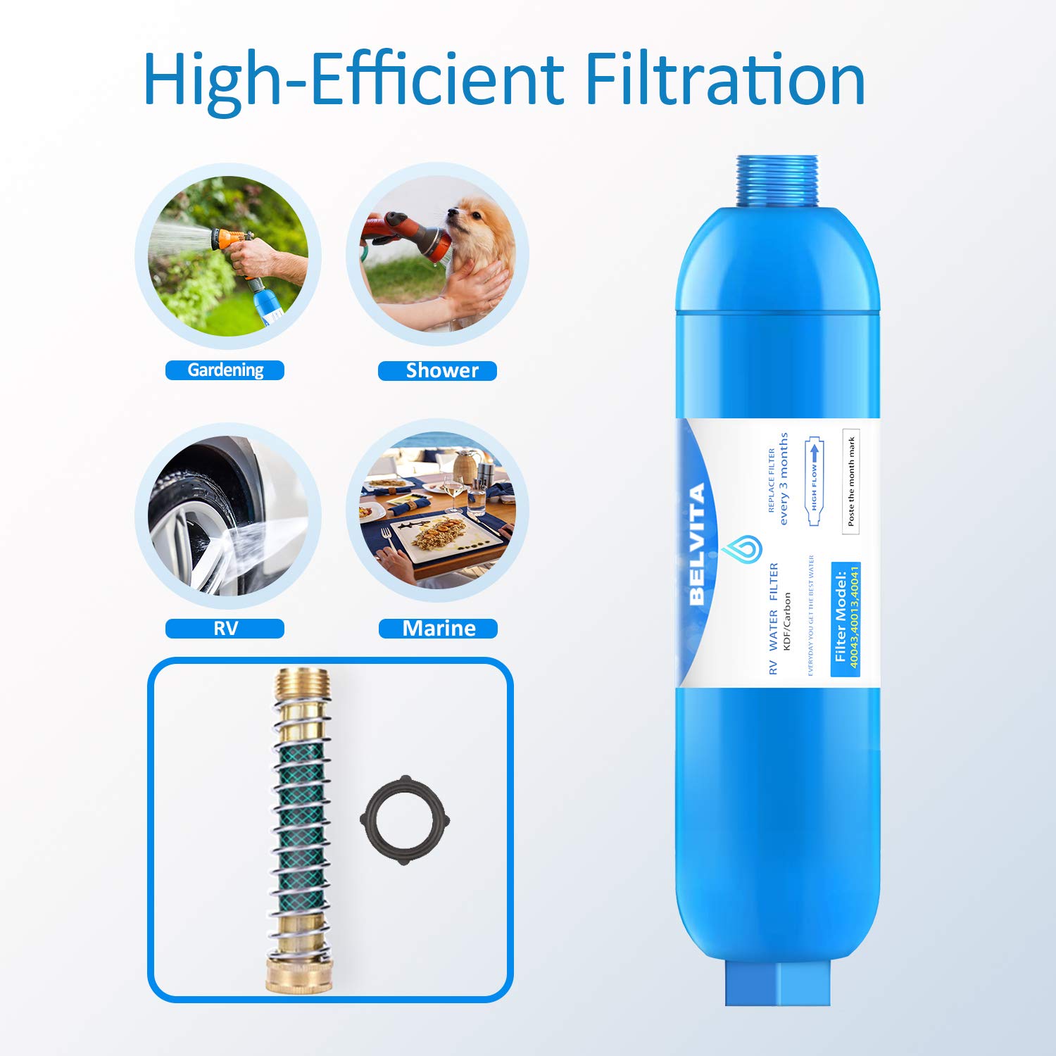 Filtro de Agua en Línea BELVITA RV con Protector de - Imagen 5