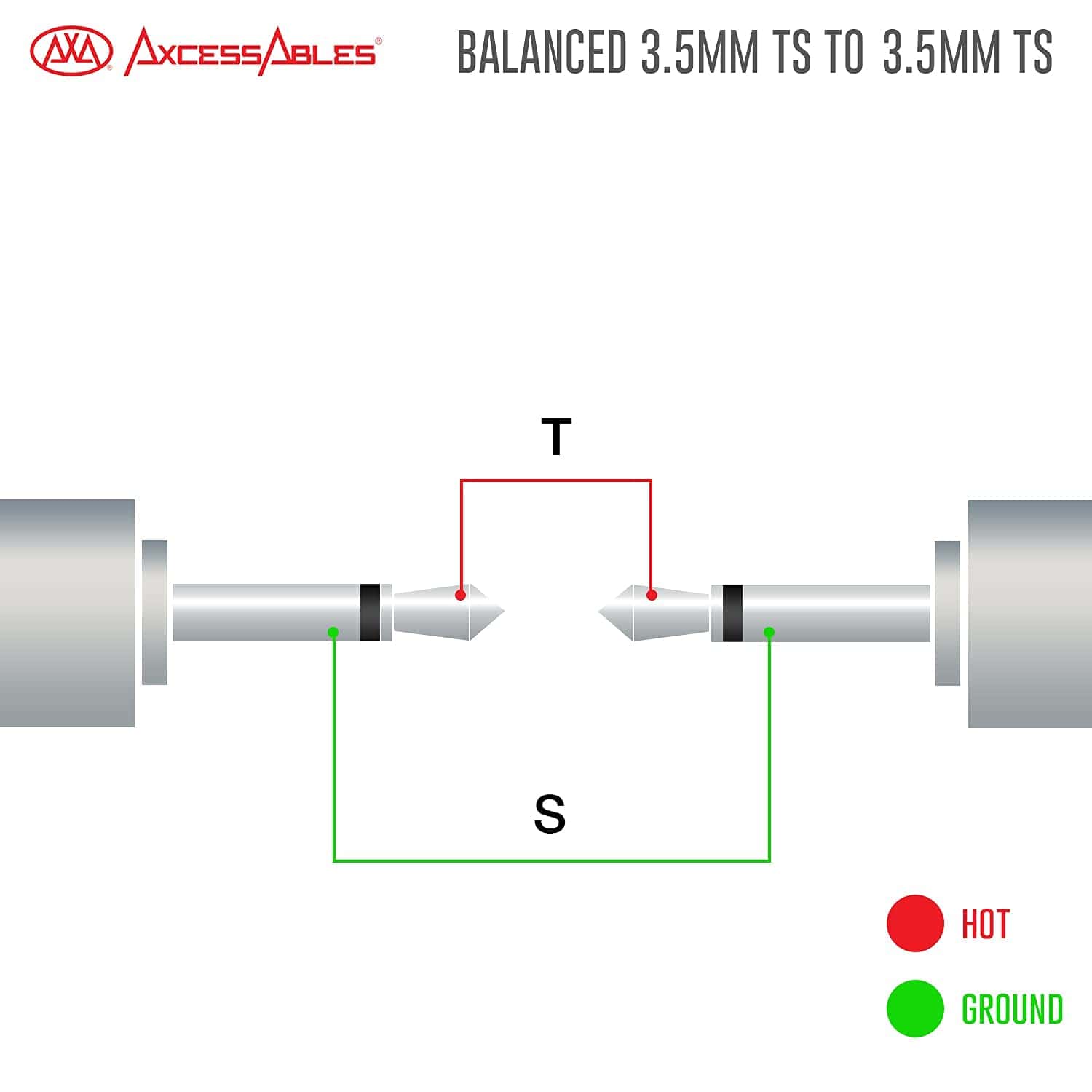 Cables de parche mono desbalanceados AxcessAbles de 1/8 - Imagen 8
