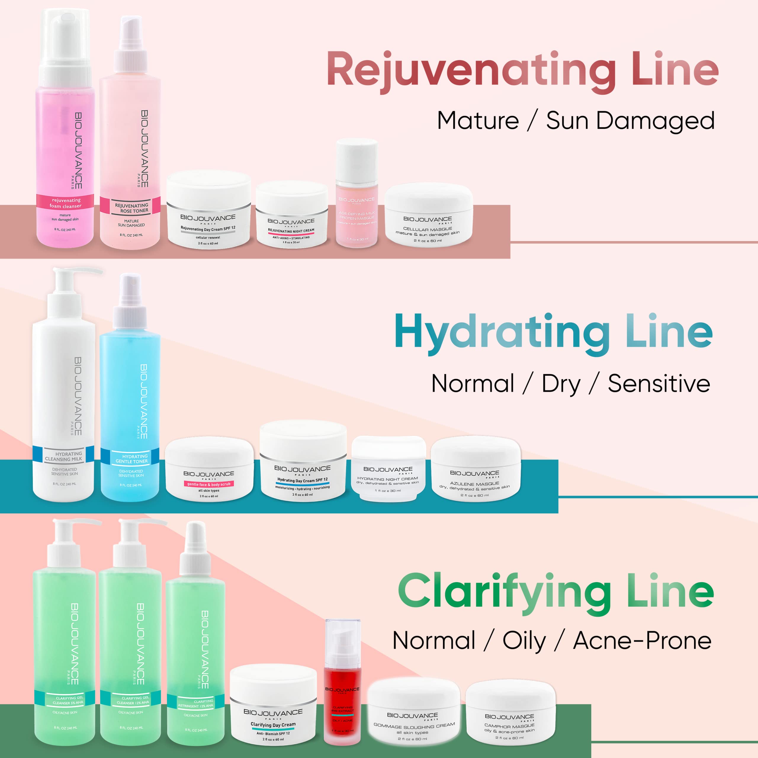 BIO JOUVANCE PARIS - Suero de Extracto de Iris Aclarante - Imagen 4