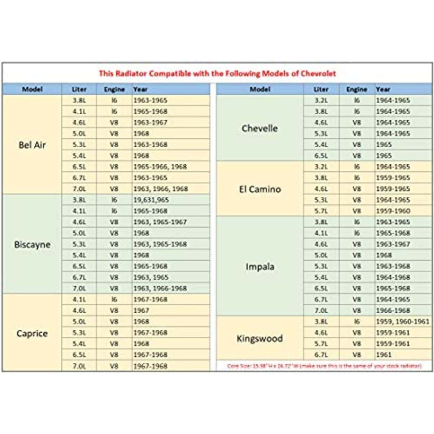 Radiador de aluminio CoolingSnow para Chevy Impala Chevelle - Imagen 6