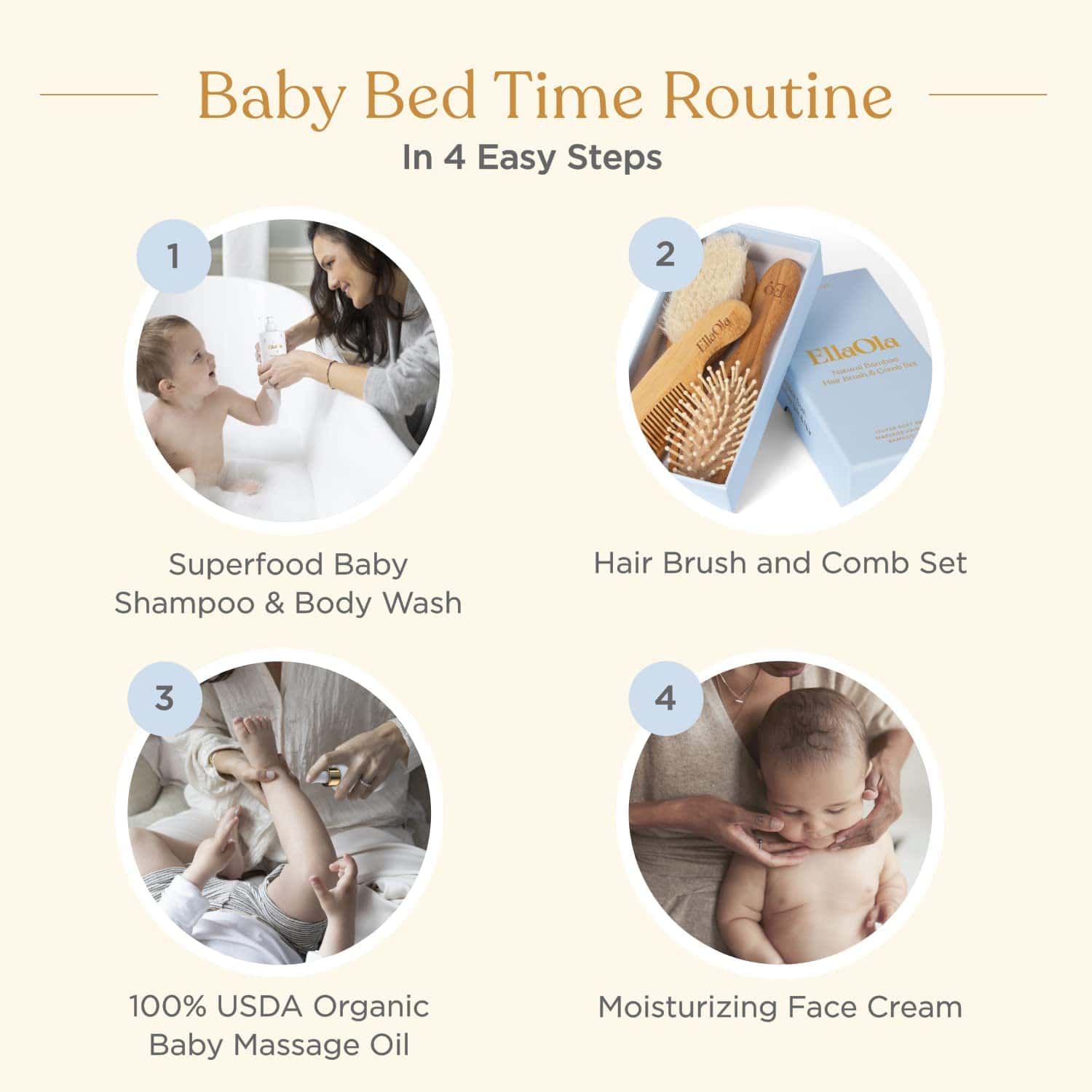 Crema facial hidratante profunda para bebé ELLAOLA 96 horas - Imagen 9