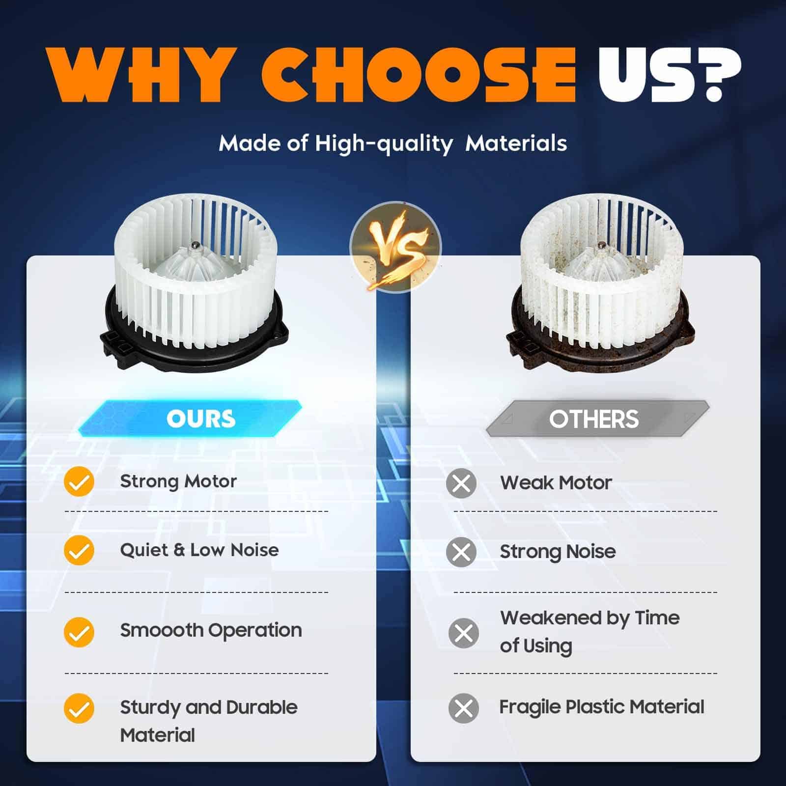 Dibanyou AC Heater Blower Motor para 2000-2006 Toyota - Imagen 3