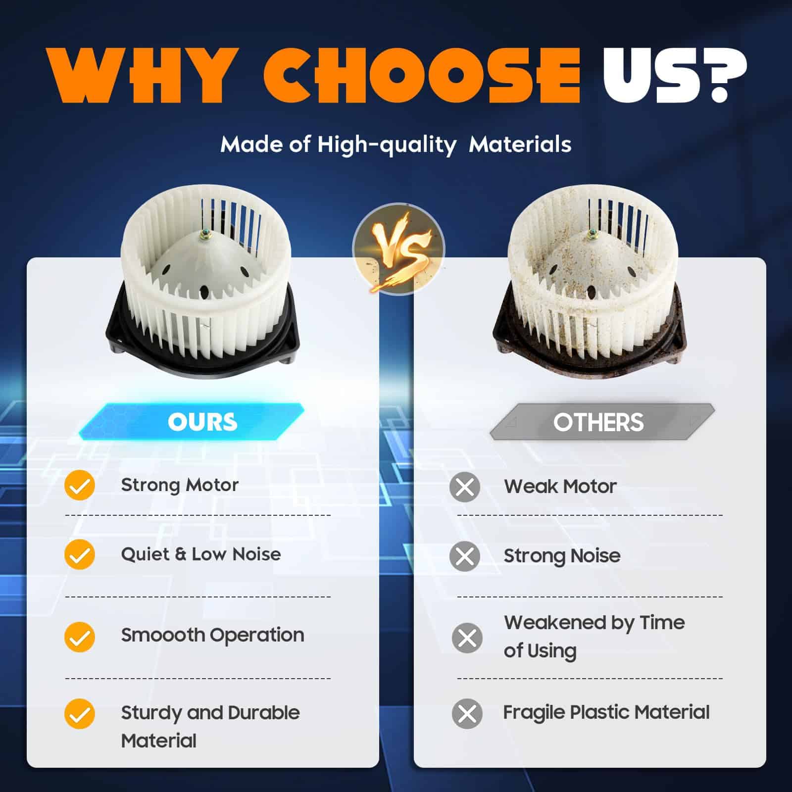 Motor Soplador de Aire Acondicionado y -40/700188 - Imagen 3