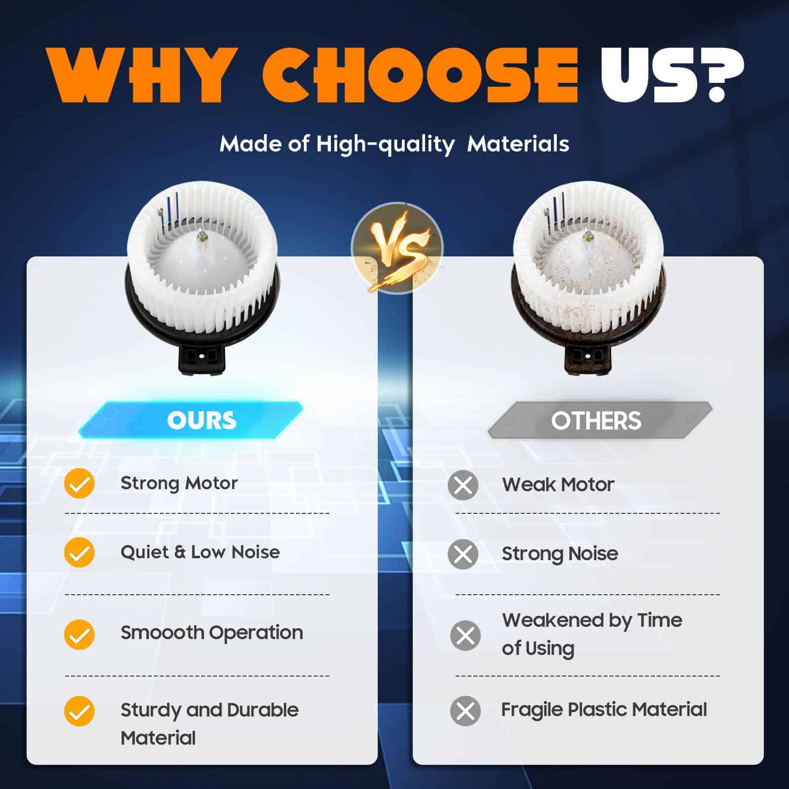 Motor soplador de aire acondicionado y -omotrices - Imagen 5