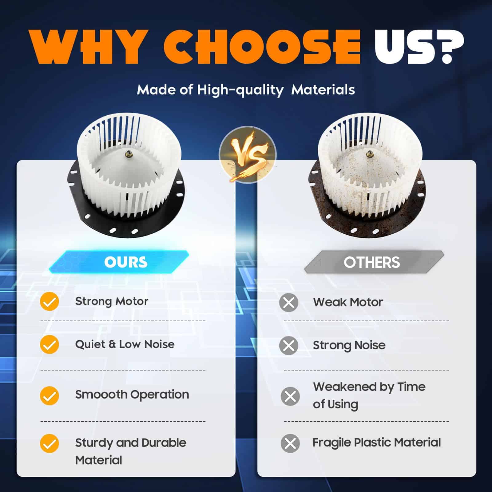 Dibanyou 700019 Ensamblaje del Motor del Ventilador del - Imagen 3