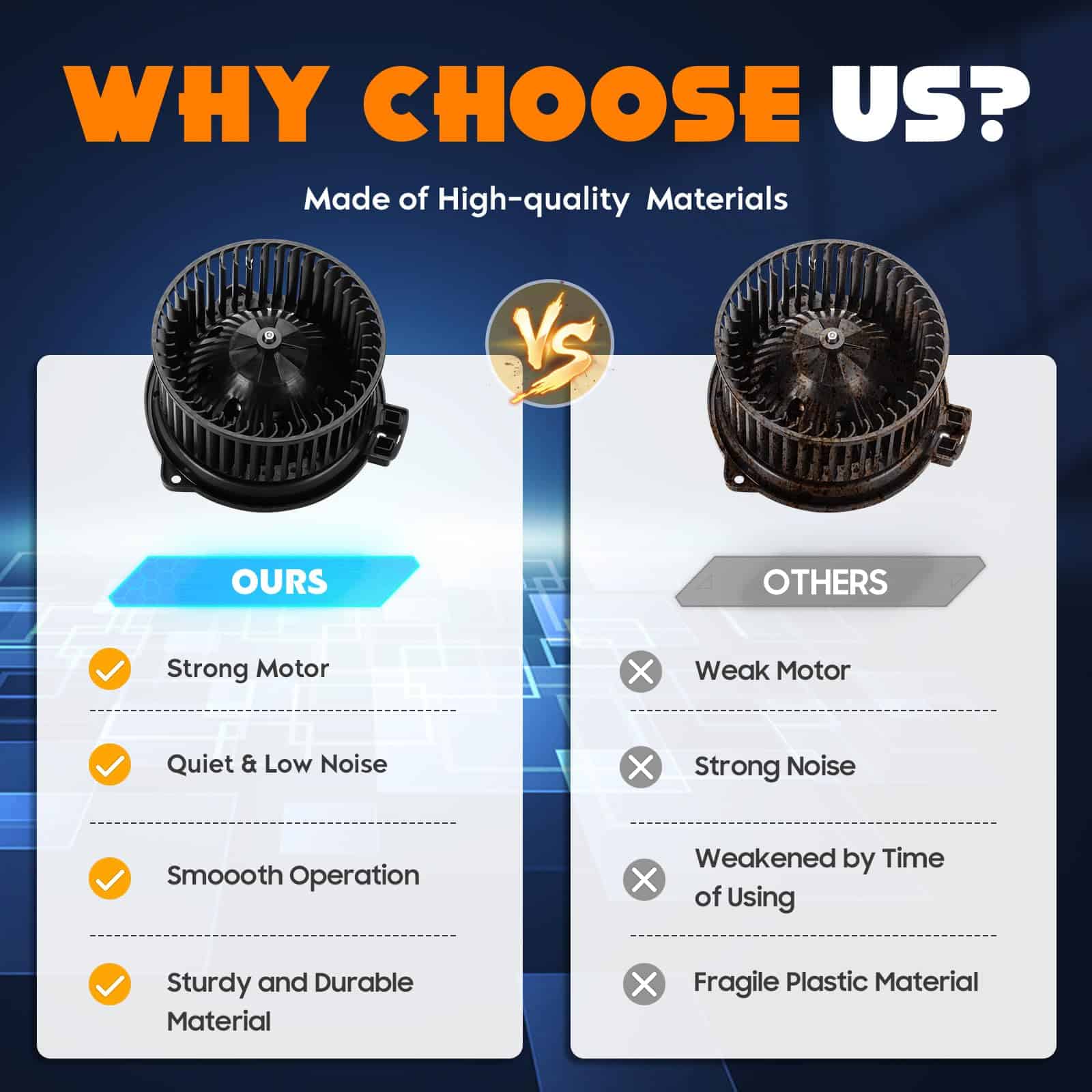 Dibanyou AC Heater Blower Motor para 1995-1998 Honda - Imagen 3