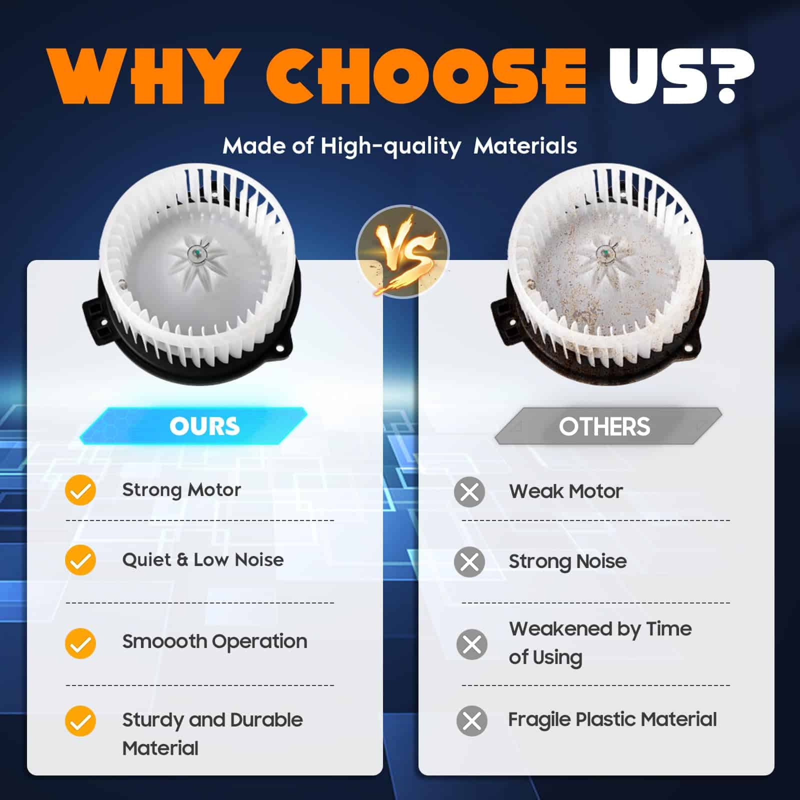 Dibanyou AC Heater Blower Motor para 2000-2005 Toyota - Imagen 3