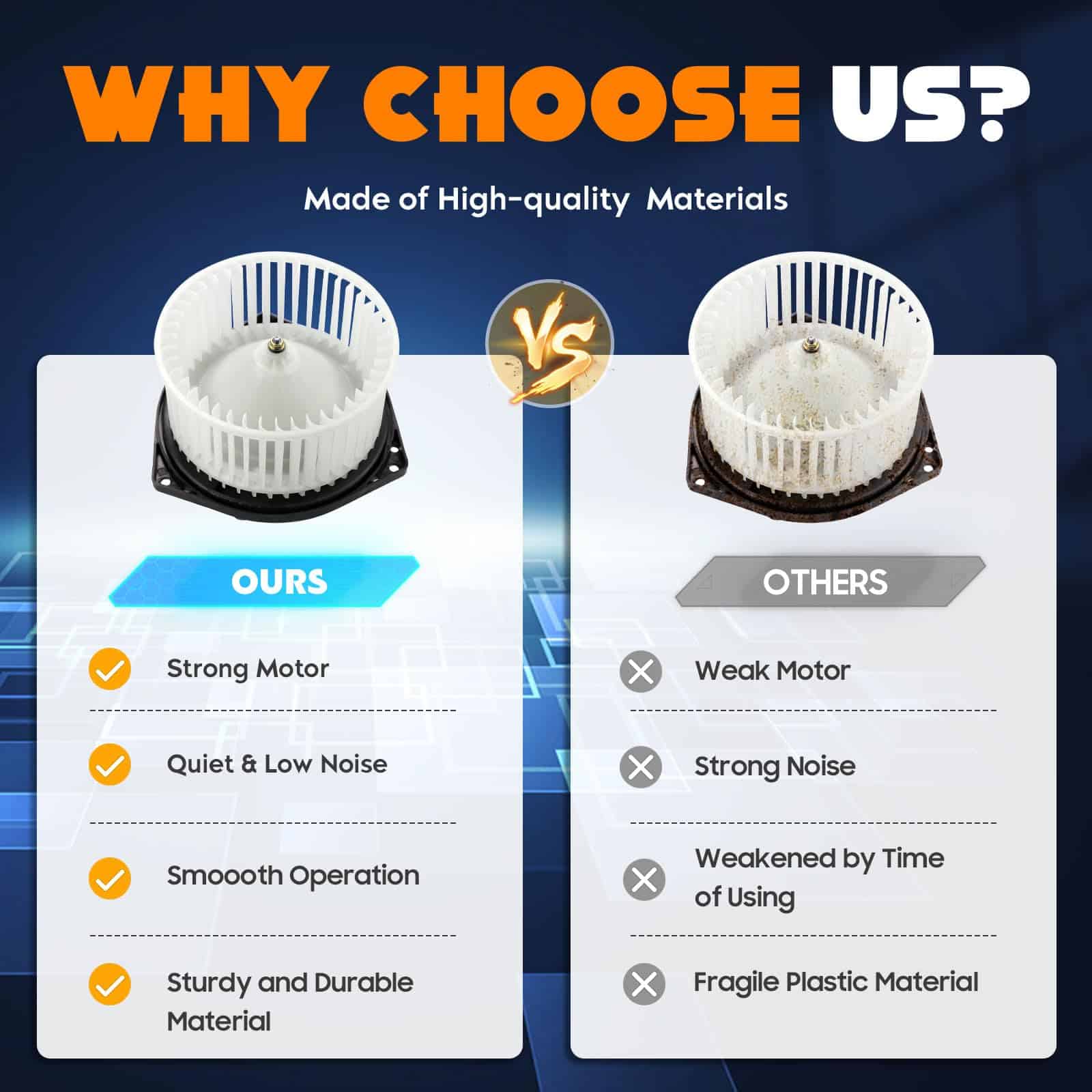 Motor soplador de aire acondicionado para Subaru Outback - Imagen 3