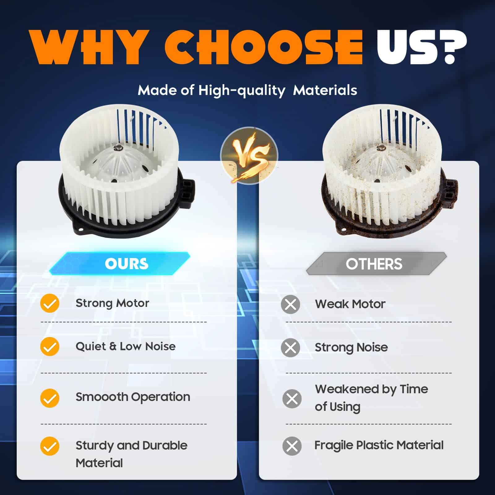 Dibanyou Motor de Soplador de AC Calefactor para Toyota - Imagen 3