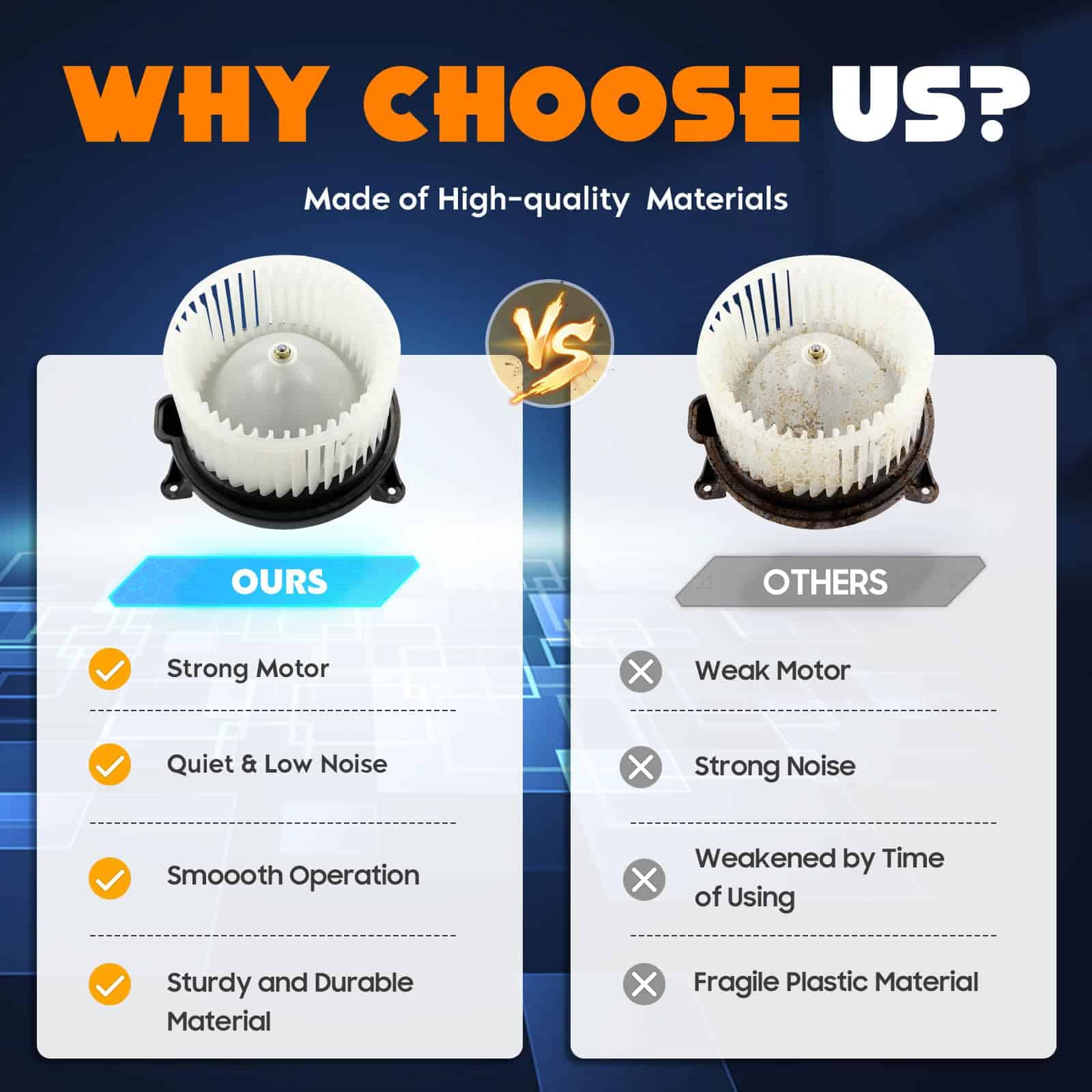 Dibanyou AC Heater Blower Motor para Nissan - Imagen 3