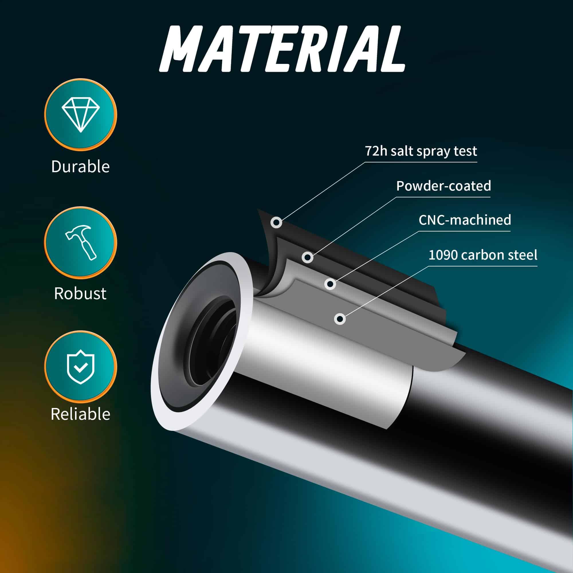 Soporte de Equipaje para Tour Pack MoKitDora Compatible con - Imagen 5
