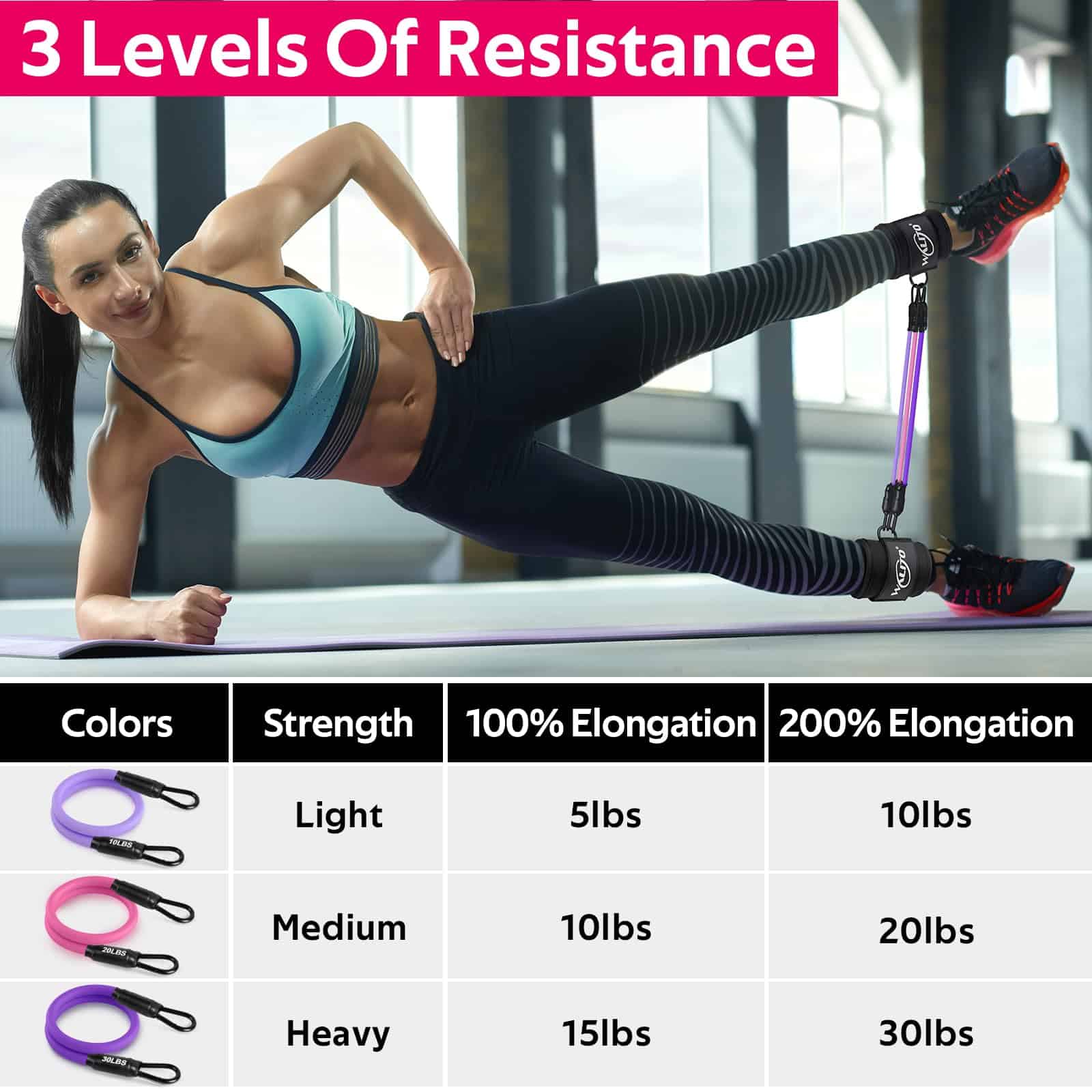 Bandas de resistencia para tobillos -Negro - Imagen 4