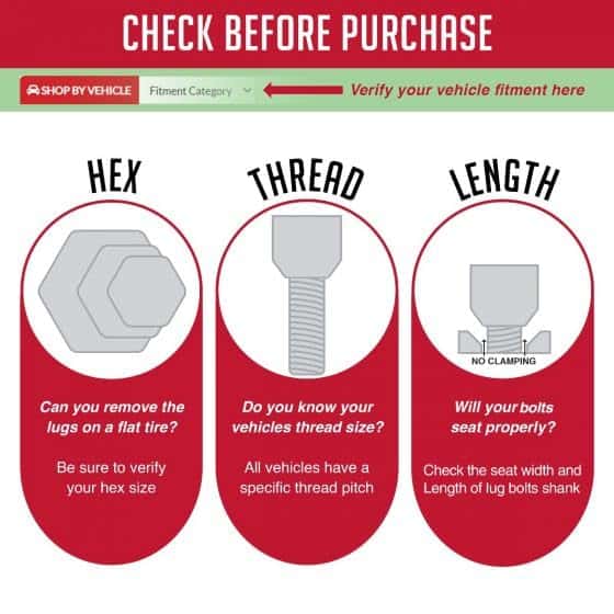 20 Pcs M14 x 1.5 14 x 1.5 Thread Acorn Seat -Black - Imagen 5