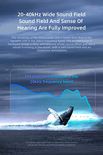 Audífonos KZ ZEX 1 electrostático + 1 Dinámico - Imagen 5