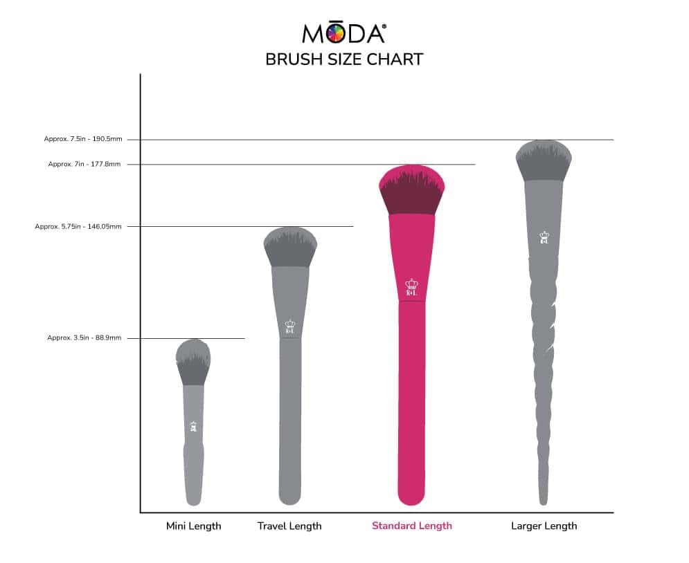 Juego de Brochas de Maquillaje MODA Posh Pastel Signature - Imagen 8