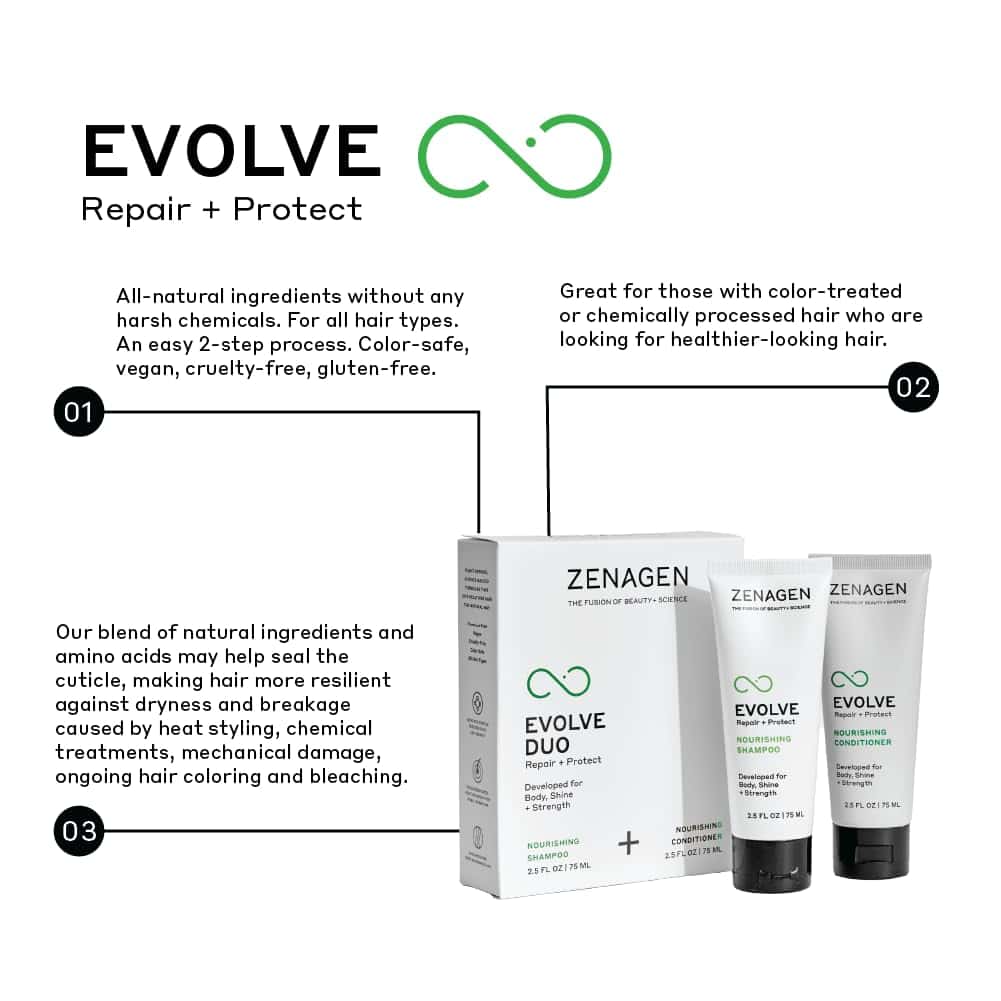 Dúo de Viaje ZENAGEN Evolve Repair + Protect | Champú + - Imagen 3