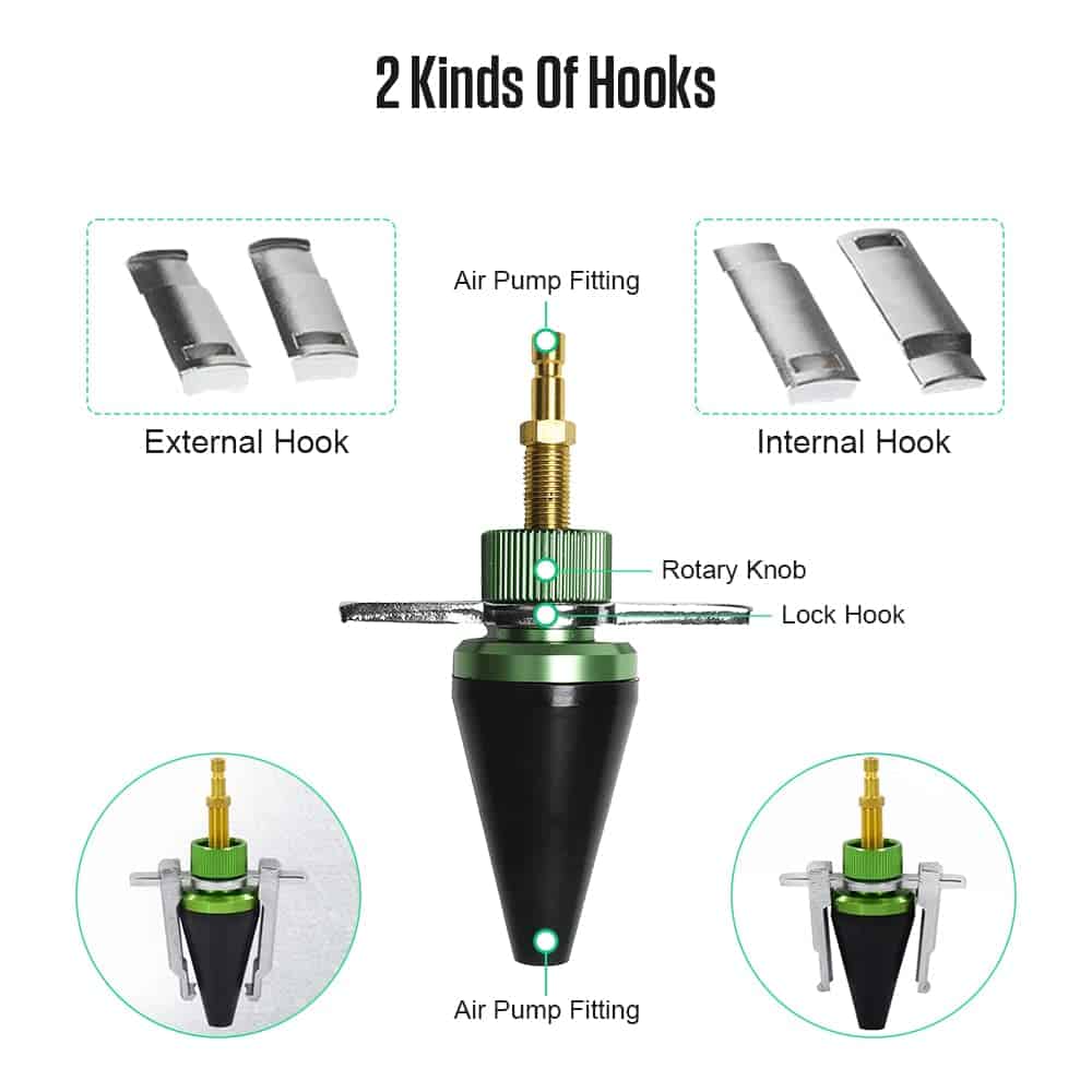 Kit de Prueba de Presión del Radiador TYRAREX, Kit - Imagen 6