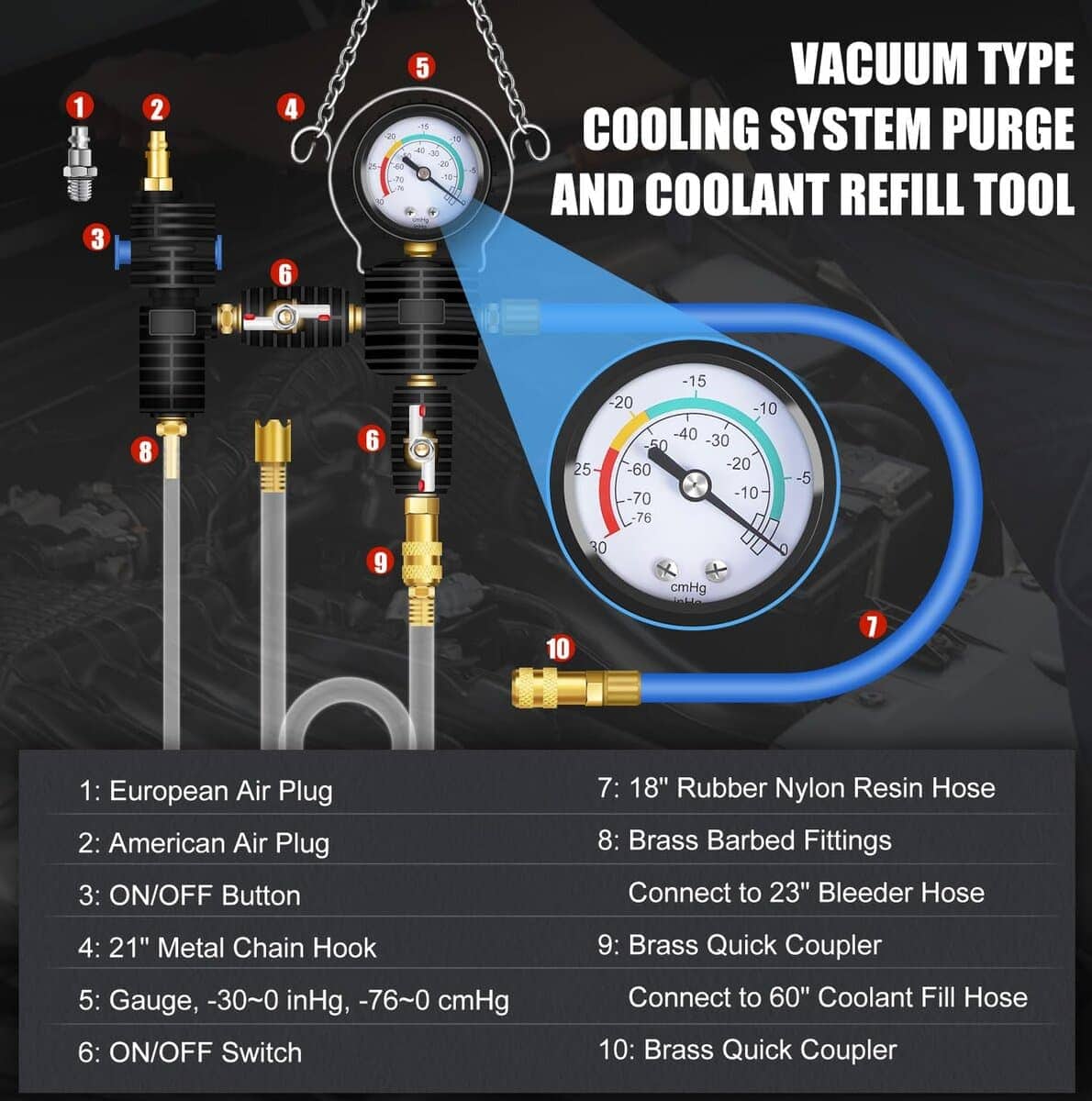 Kit de prueba de presión de refrigerante del radiador - Imagen 6