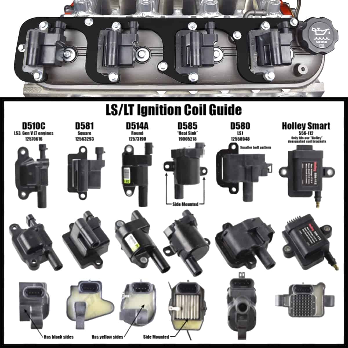 Soporte de Bobina de Encendido Square Coil VALVE Cover - Imagen 5