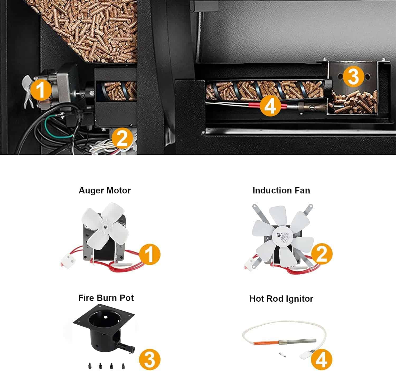 Kit de reemplazo de motor sinfín, ventilador de inducción - Imagen 8