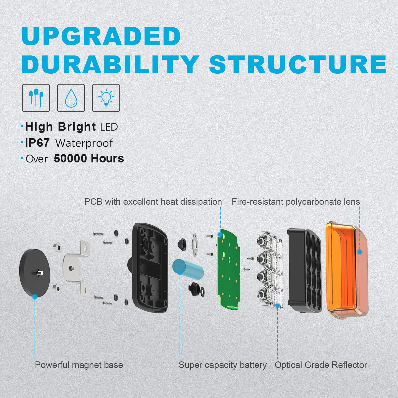 Agrieyes 2Pcs Luces Intermitentes Recargables para - Imagen 5