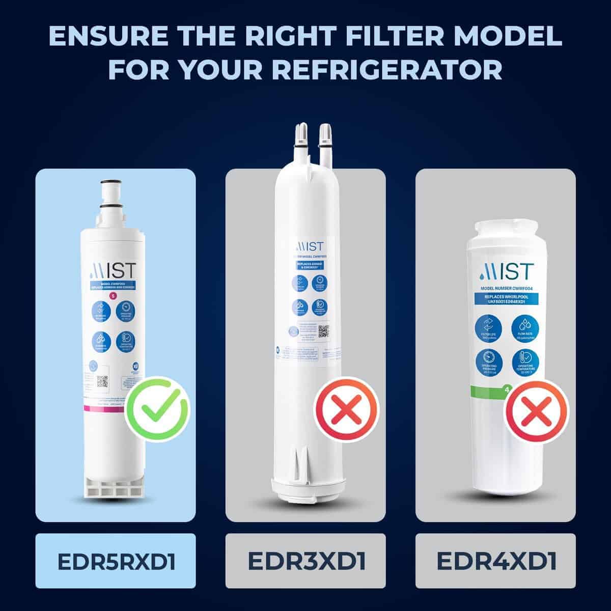 Filtro de agua de repuesto MIST 4396508 para Whirlpool - Imagen 6