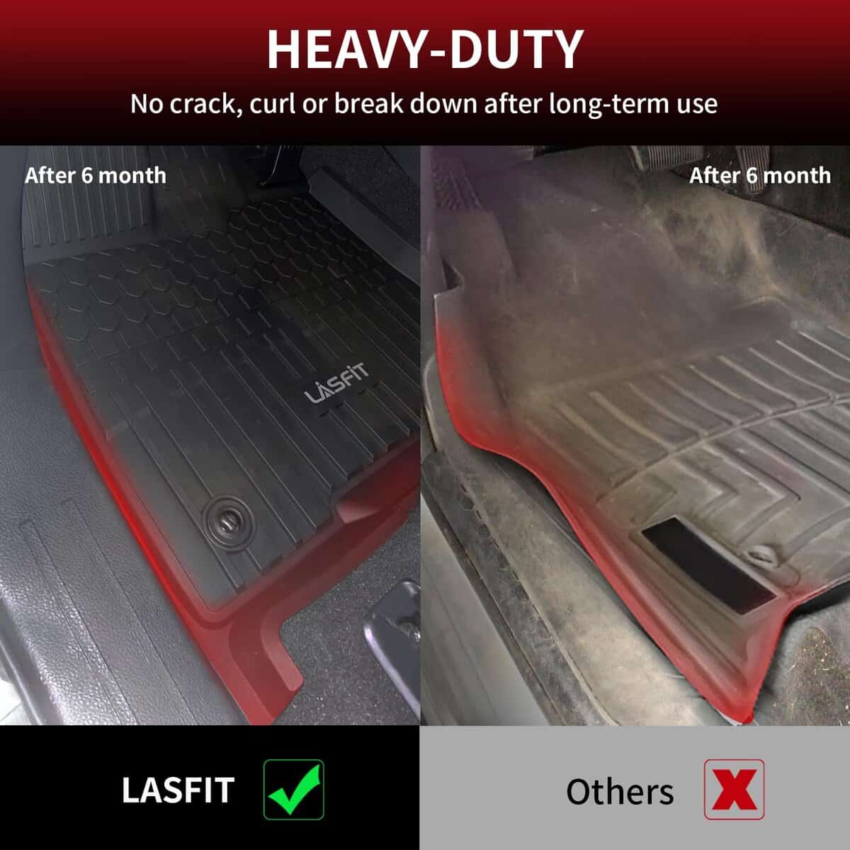 Tapetes para piso LASFIT para Toyota Sienna 8 Asientos - Imagen 5