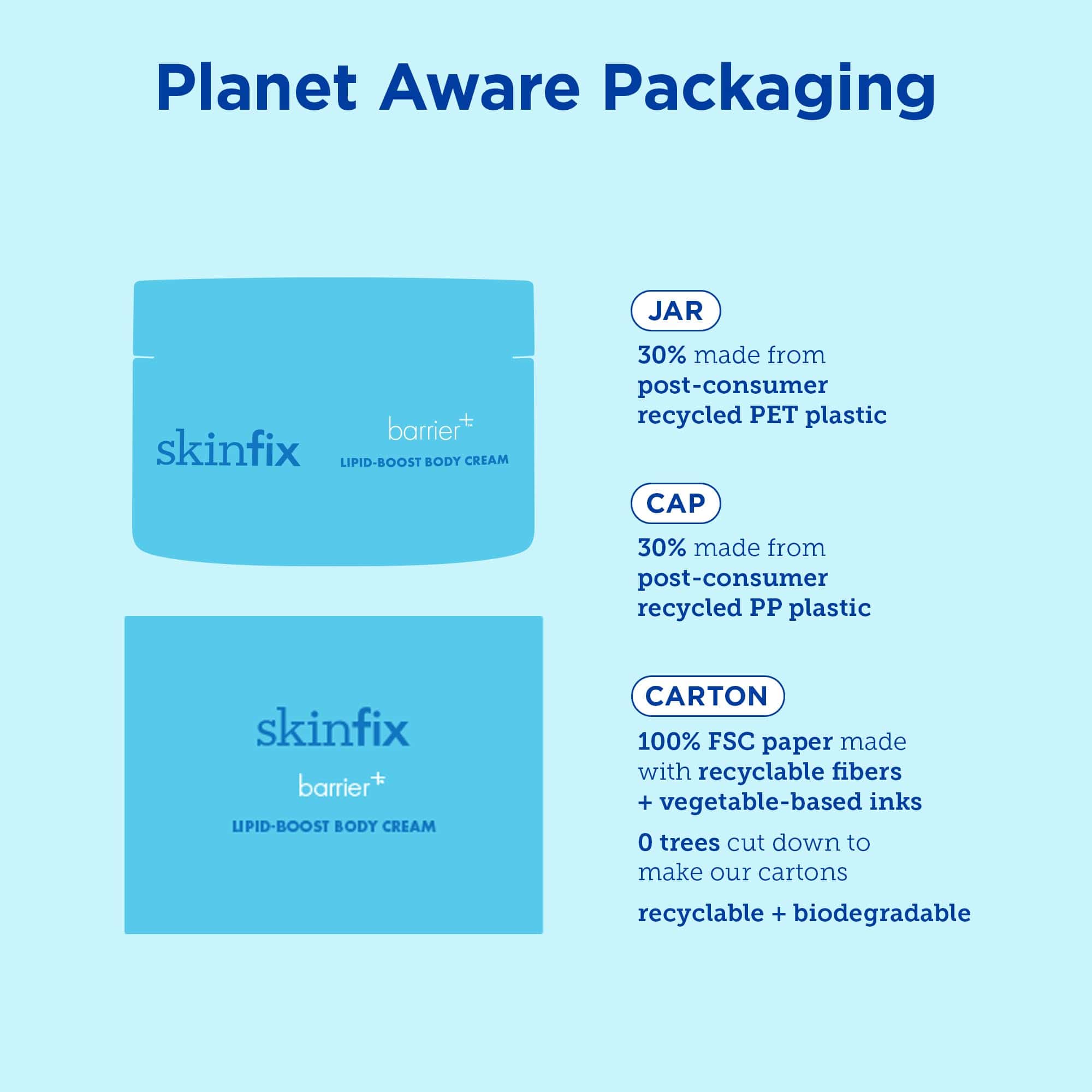 Crema Corporal Skinfix Barrier+ Lipid-Boost: Crema Corporal - Imagen 7