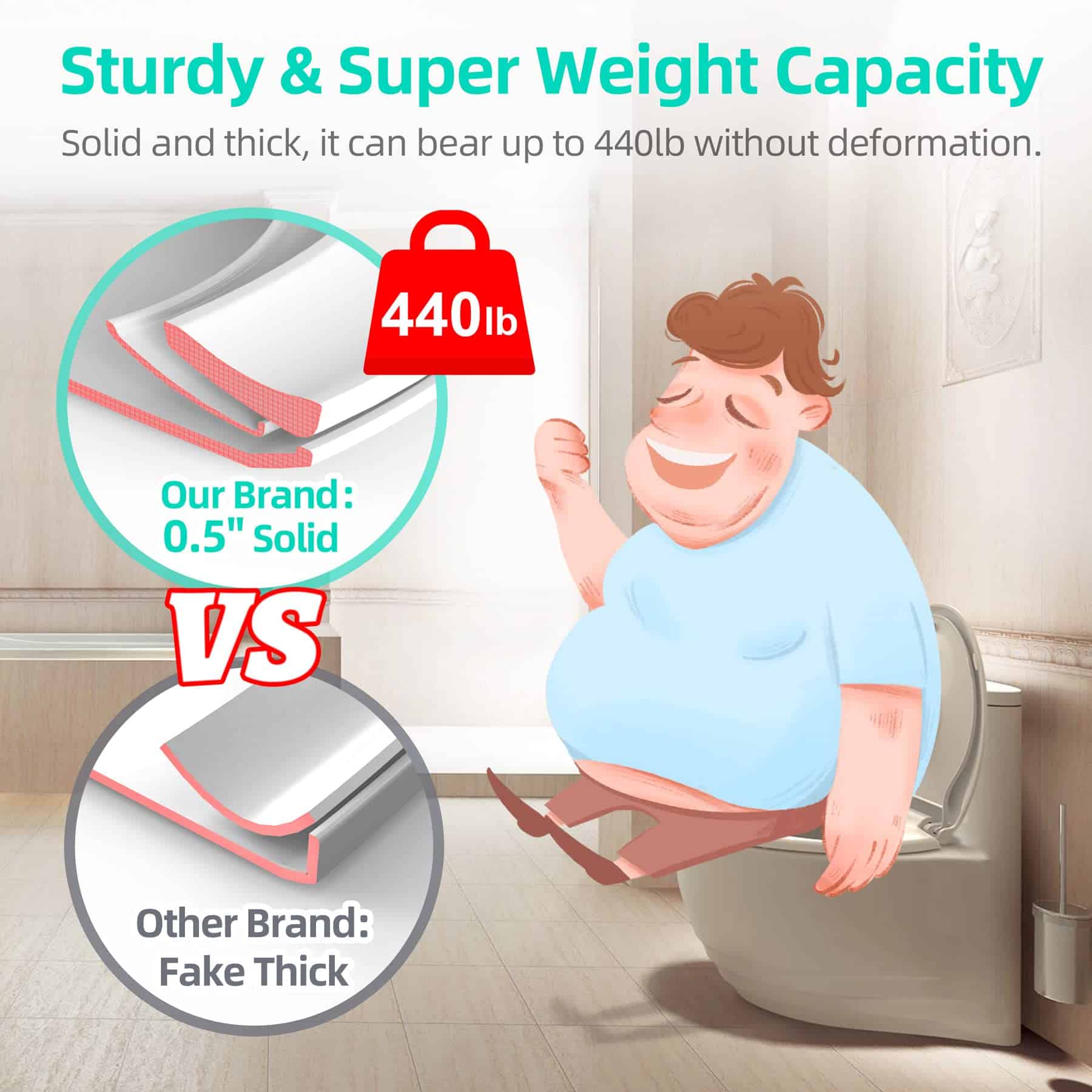 Asiento de Inodoro Alargado con Asiento Incorporado de - Imagen 6