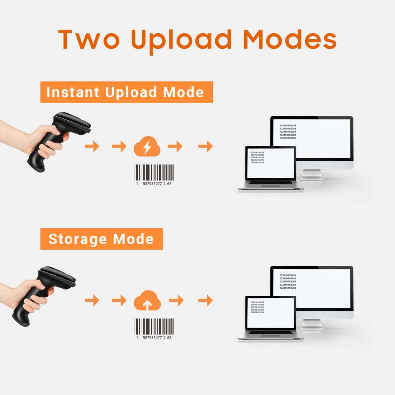 Escáner de Código de Barras Inalámbrico y con Cable Tera 1D - Imagen 5