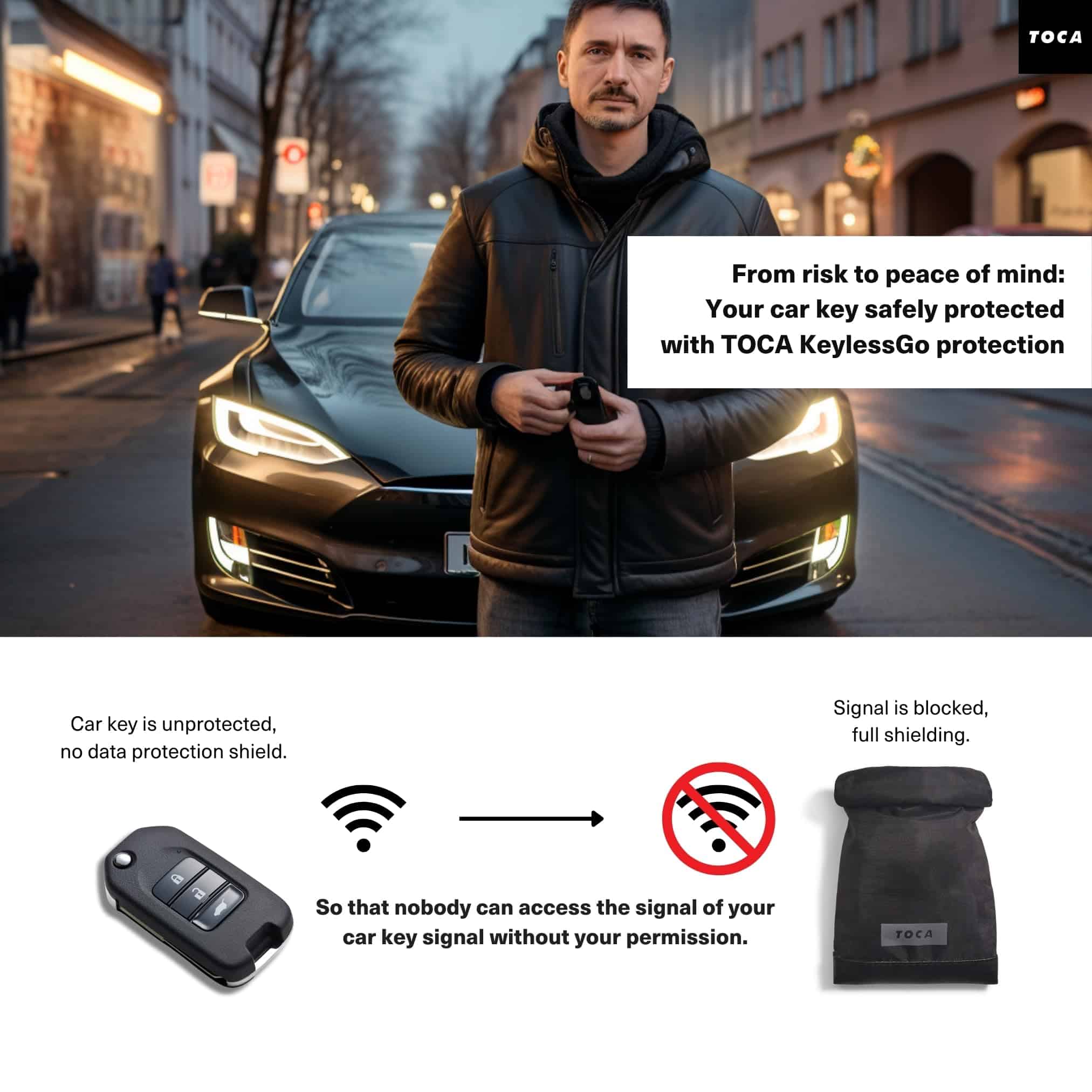 TOCA Funda Protectora Faraday para Llaves de Coche, - Imagen 3