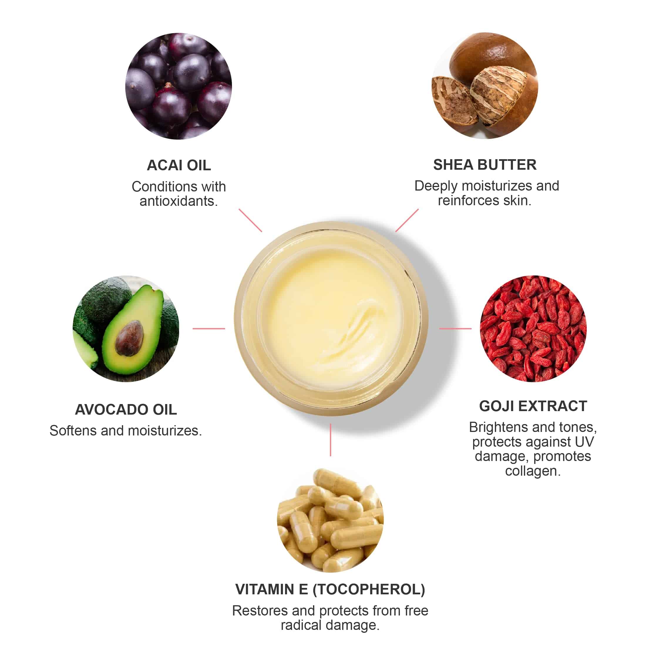 Crema Hidratante 100% Pura de Bálsamo Nutritivo de Súper - Imagen 4