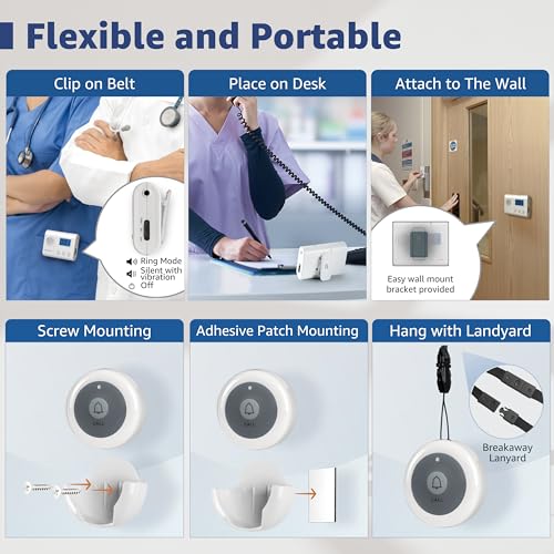 Sistema de Llamada para Enfermeras SYNLETT Sistema de - Imagen 6