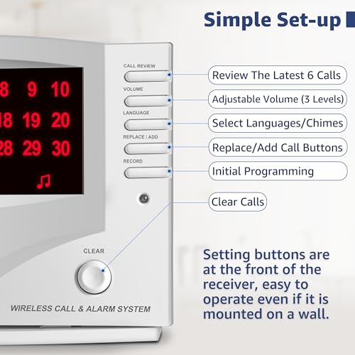 Sistema de Llamada para Enfermeras SYNLETT Sistema de - Imagen 5