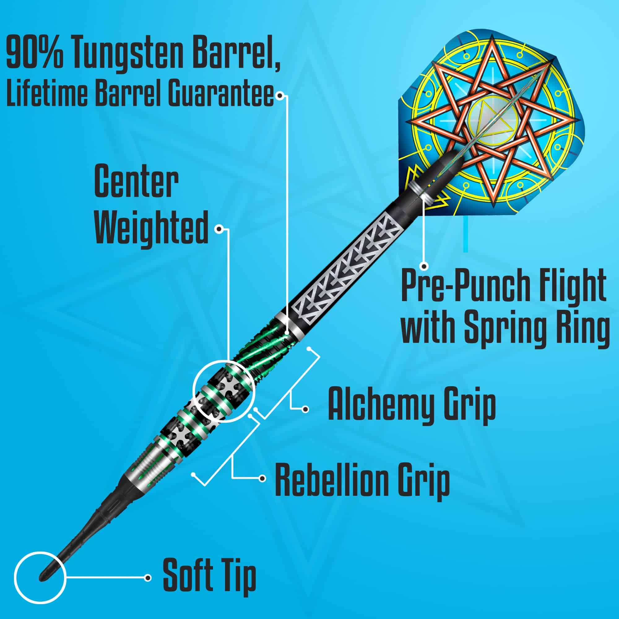 Juego de Dardos de Punta Blanda Shot Celt Druid (18g/20g), - Imagen 4