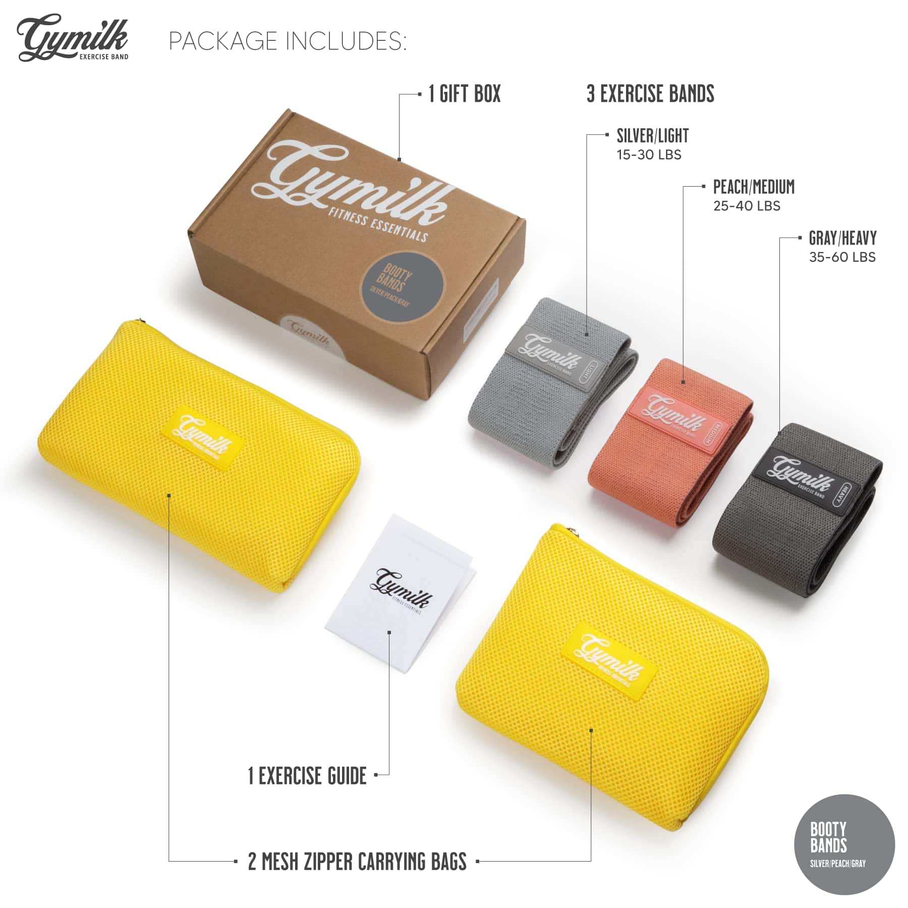 Bandas de Resistencia GYMILK, Bandas de Ejercicio para - Imagen 3