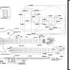 Plan de una Guitarra Eléctrica Wolfgang - Impresión a
