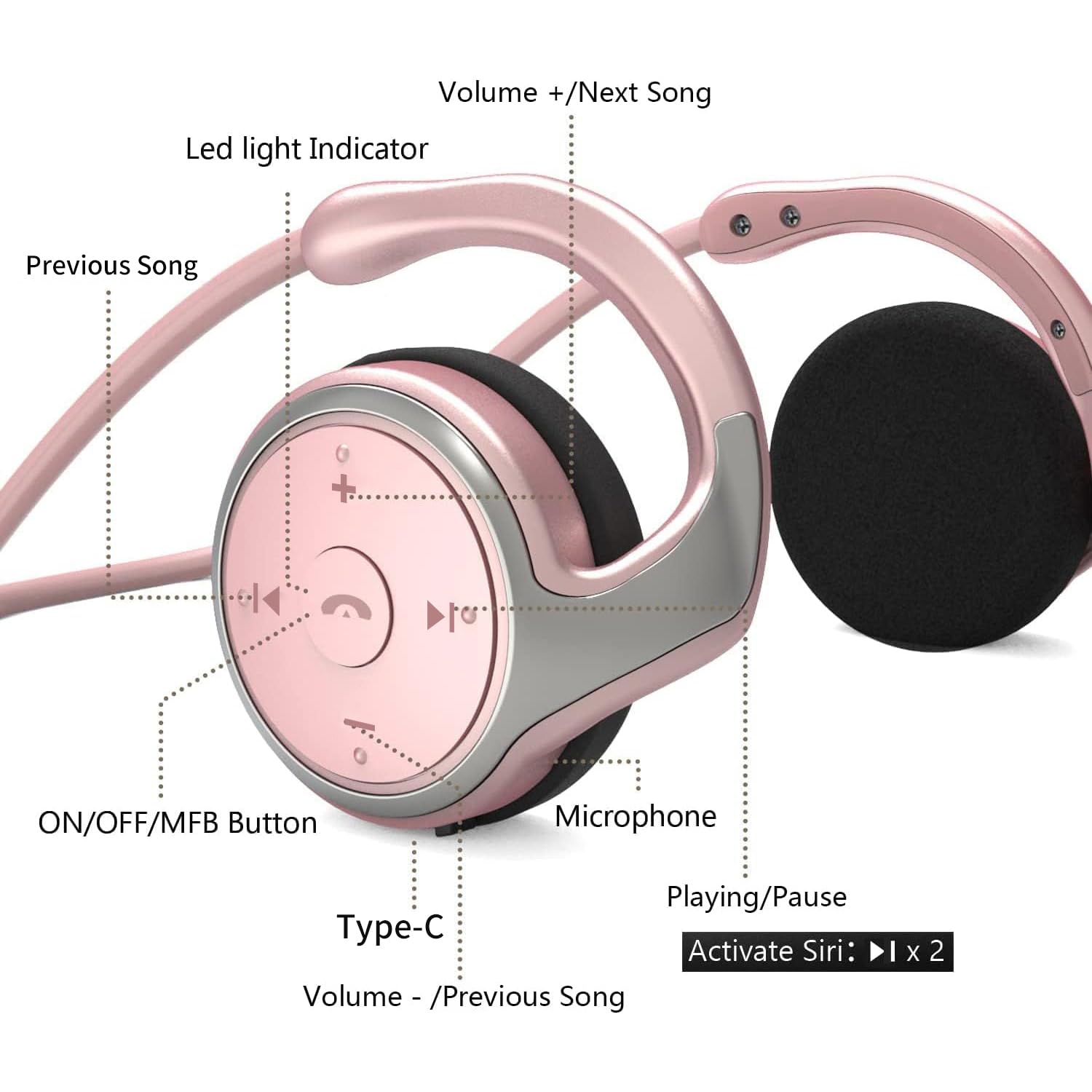 Audífonos itayak Behind The Head, Audífonos Pequeños con - Imagen 3