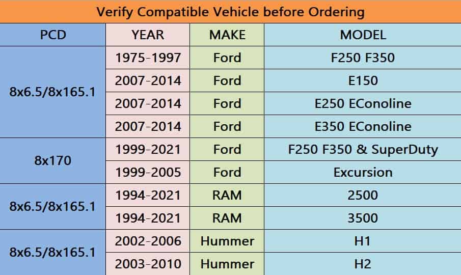 RSOXTECH 4 pcs Espaciadores de Rueda Forjados 1/2"(12mm) - Imagen 10