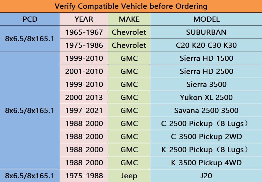 RSOXTECH 4 pcs Espaciadores de Rueda Forjados 1/2"(12mm) - Imagen 9