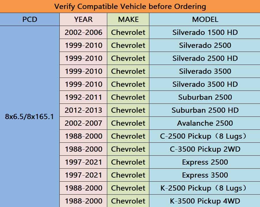 RSOXTECH 4 pcs Espaciadores de Rueda Forjados 1/2"(12mm) - Imagen 8