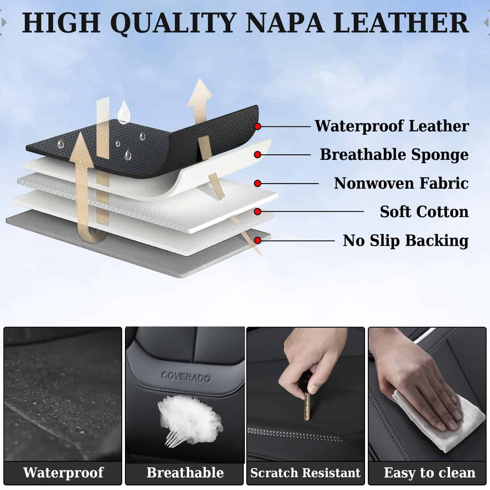 Cubiertas de Asiento para Automóvil Coverado de 5 Piezas, - Imagen 6