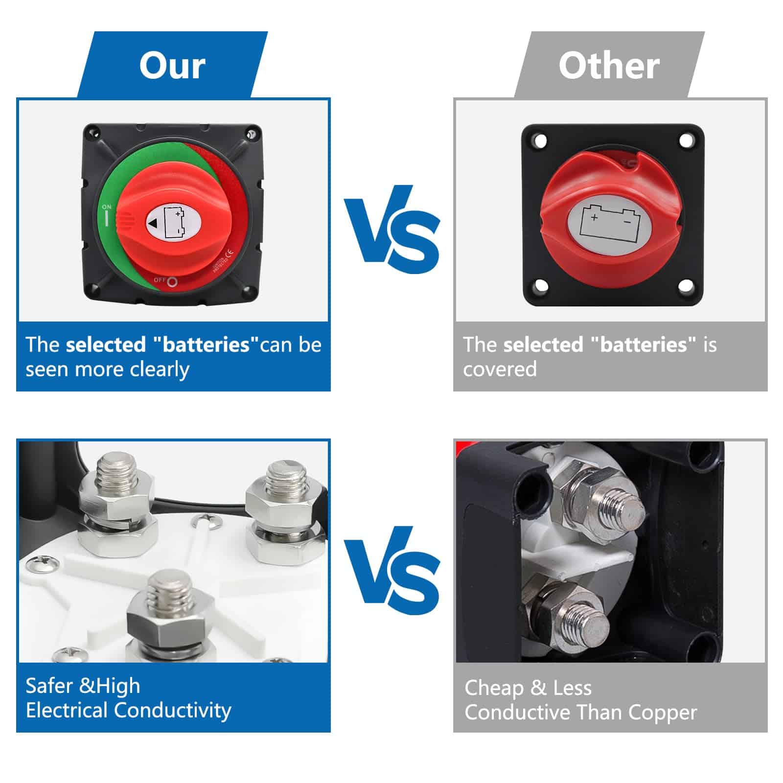 Interruptor de batería de alta corriente Trisinger 600A, - Imagen 7