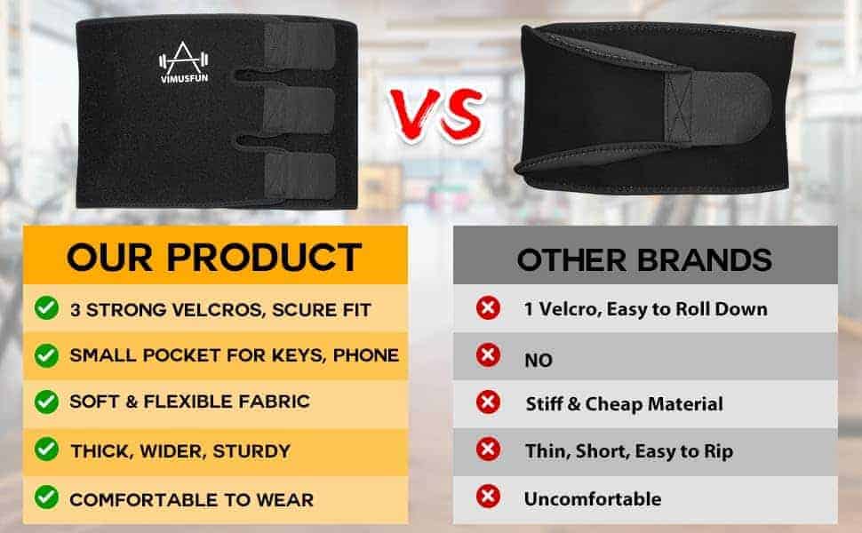 Cinturón de VIMUSFUN para Mujeres y Hombres. Faja de - Imagen 4
